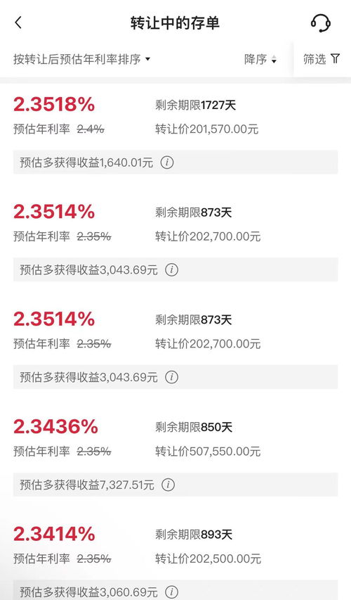 線上大額存單轉讓區高利率頻現 投資者“撿漏”攻略分享